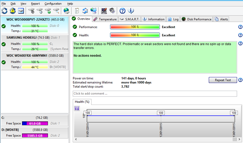 Hard Disk Sentinel Pro Key