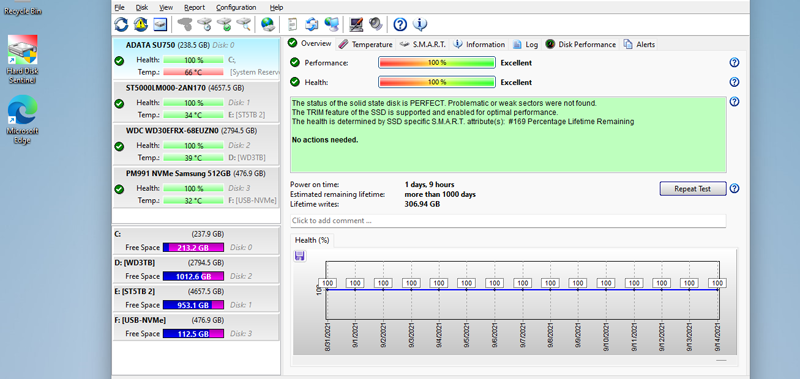Hard Disk Sentinel Pro Hard Disk Sentinel Pro Key