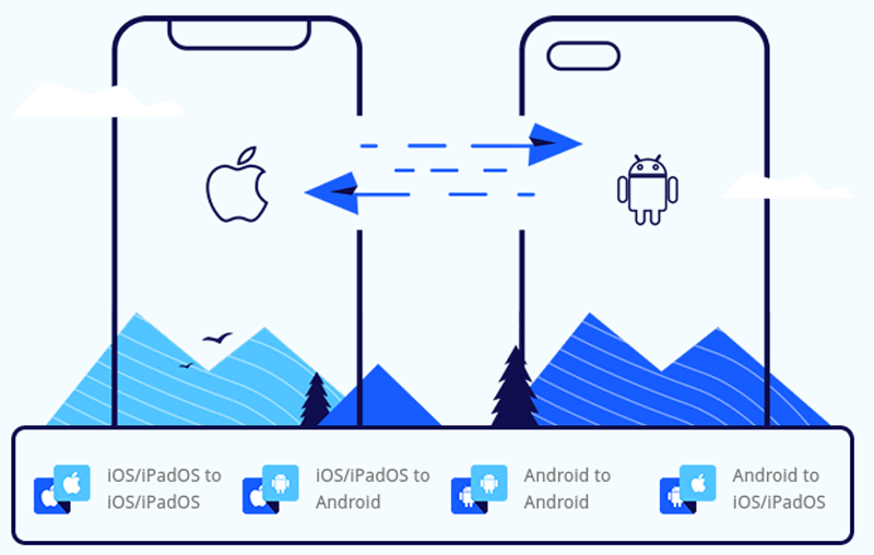 PhoneTrans PhoneTrans for Mac key
