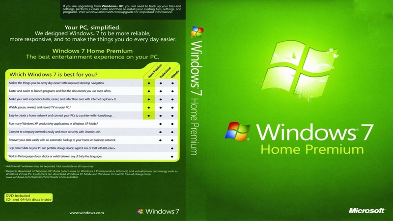 Win7 Home Premium Win7 Home Premium